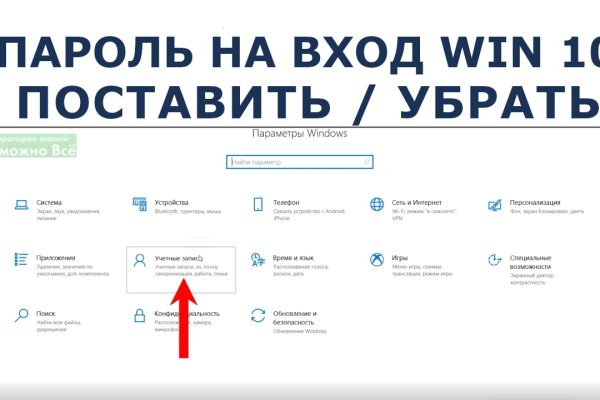 Кракен торговая kr2web in