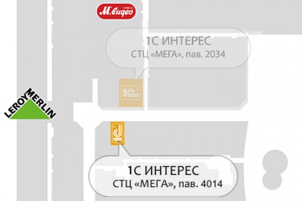 Кракен шеринг
