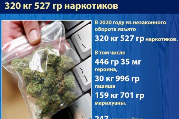 Kraken актуальный сайт