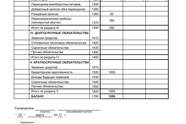 Кракен зеркало впн