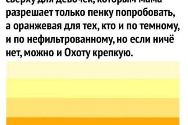 Как найти кракен в торе