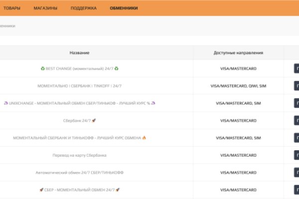 Kraken актуальные зеркала krakentor site